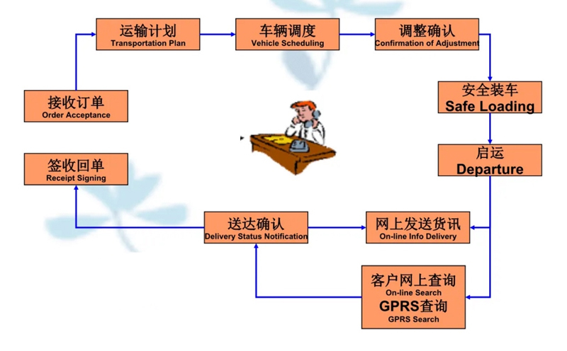 苏州到靖宇搬家公司-苏州到靖宇长途搬家公司